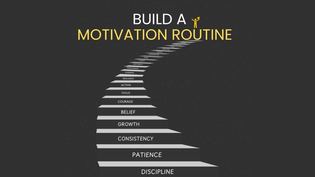 How to build a Wednesday motivation routine to stay focused, boost midweek energy, reduce stress, and improve productivity, discipline, and positive mindset.